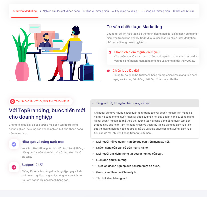 mau theme wordpress dịch vụ quảng cáo - marketing đẹp