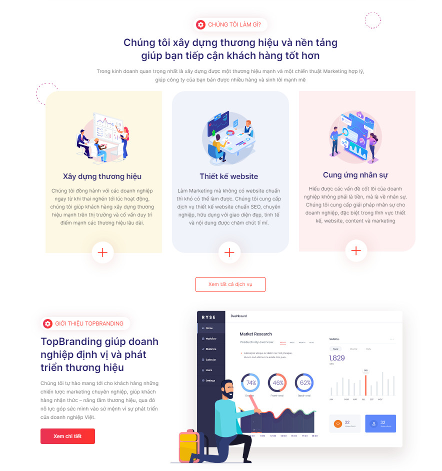 theme wordpress dịch vụ quảng cáo - marketing